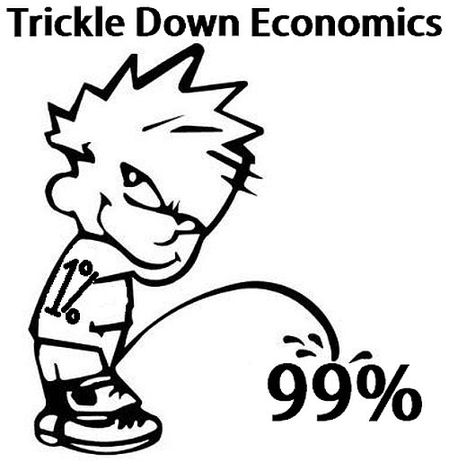 Image result for cartoons on trickle down economics