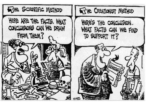 the-scientific-method-vs-the-creationist-method